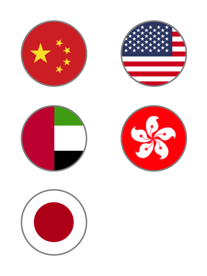 AOneSchools users across Asia and the United States of America